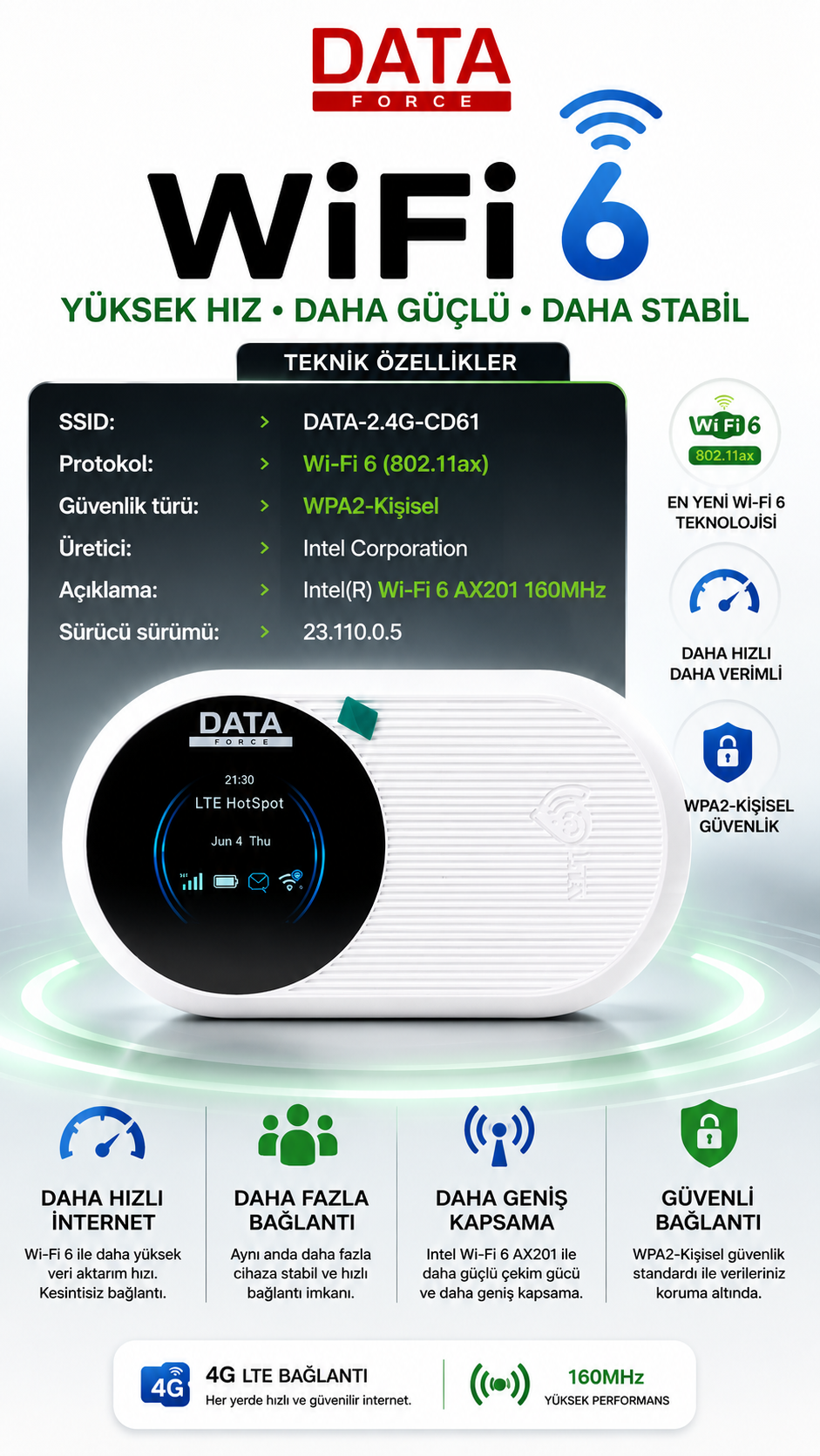 DATAFORCE 4G MODEM-WİFİ 6 M10 PRO ROUTER TAŞINABİLİR - Ürün küçük görseli 4