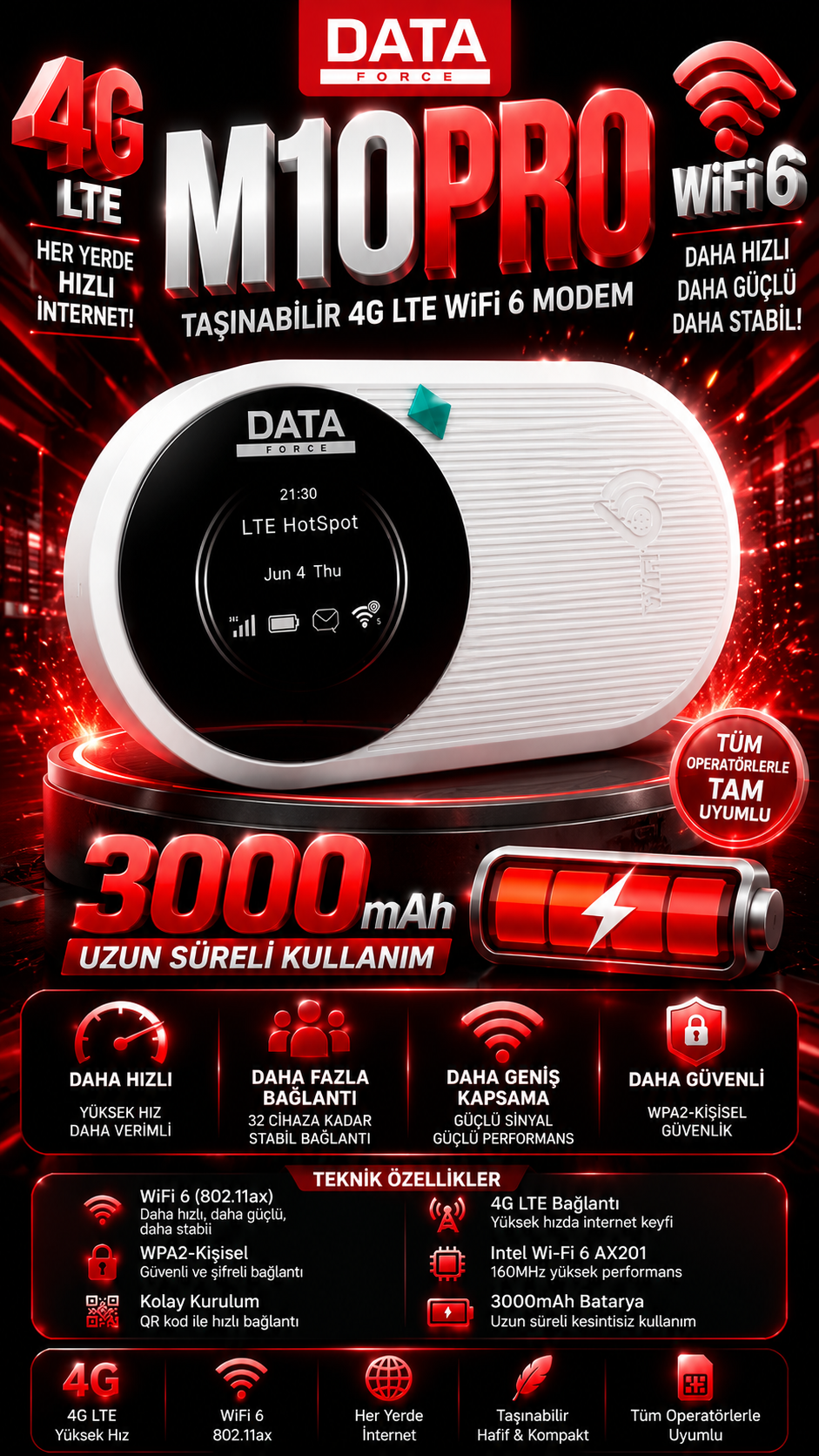 DATAFORCE 4G MODEM-WİFİ 6 M10 PRO ROUTER TAŞINABİLİR - Ürün küçük görseli 5