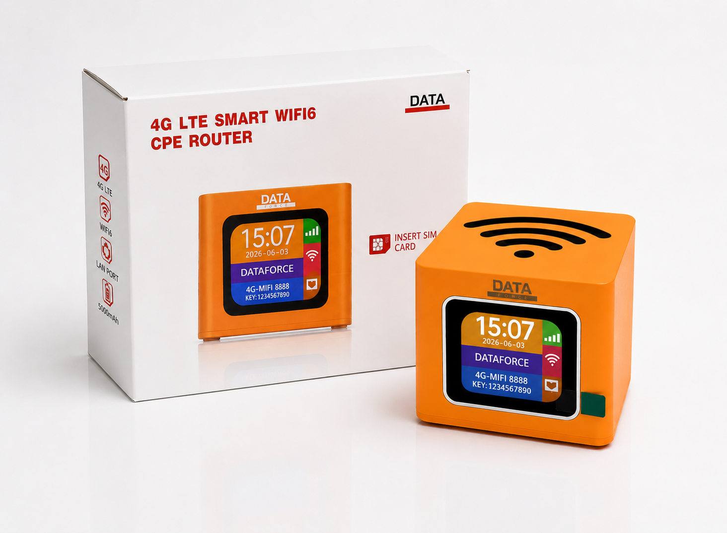 Q51 4G LTE WİFİ6 TEK PORTLU ROUTER MODEM