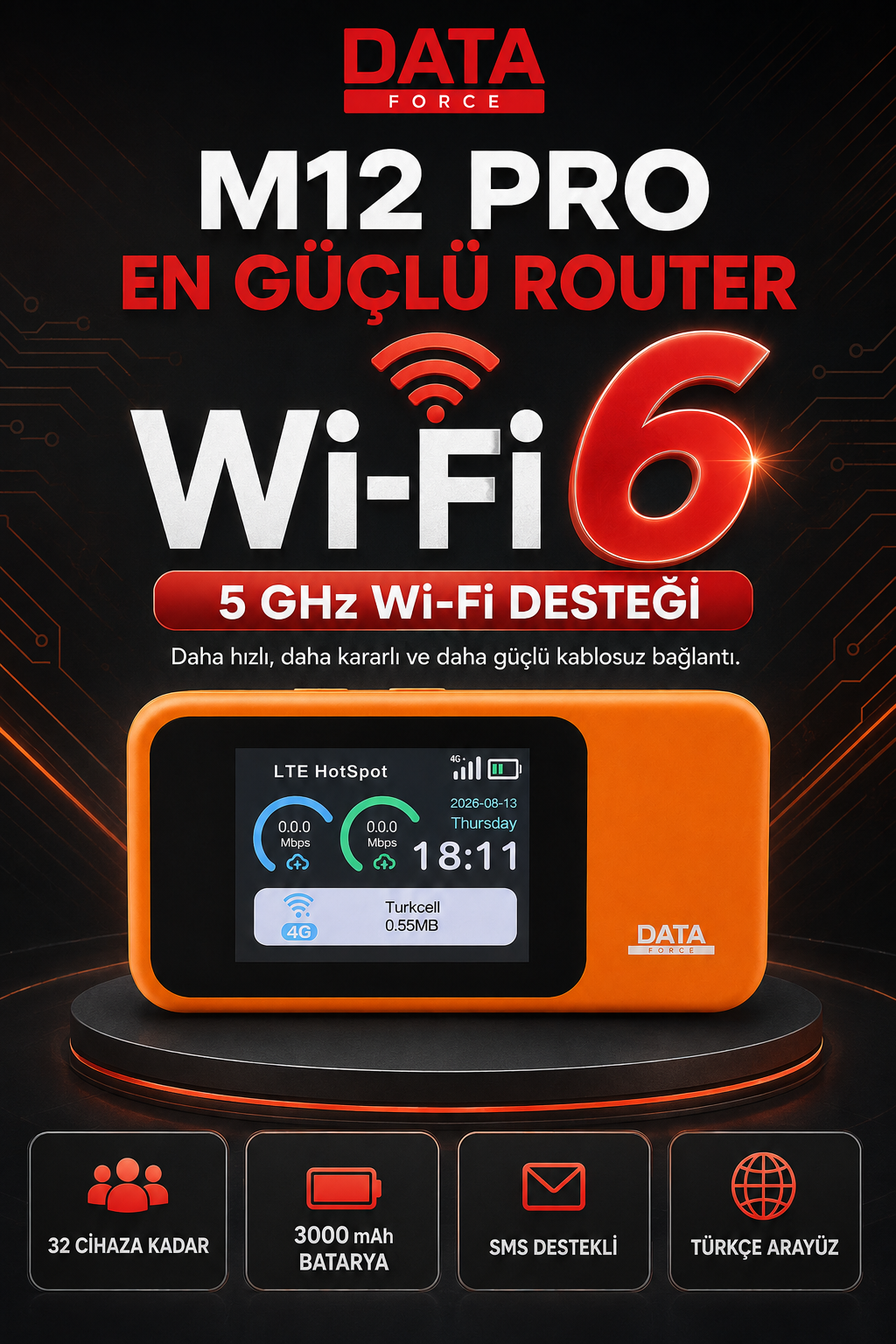 DATAFORCE 4G MODEM-WİFİ 6 M12 PRO ROUTER TAŞINABİLİR - Ürün küçük görseli 2